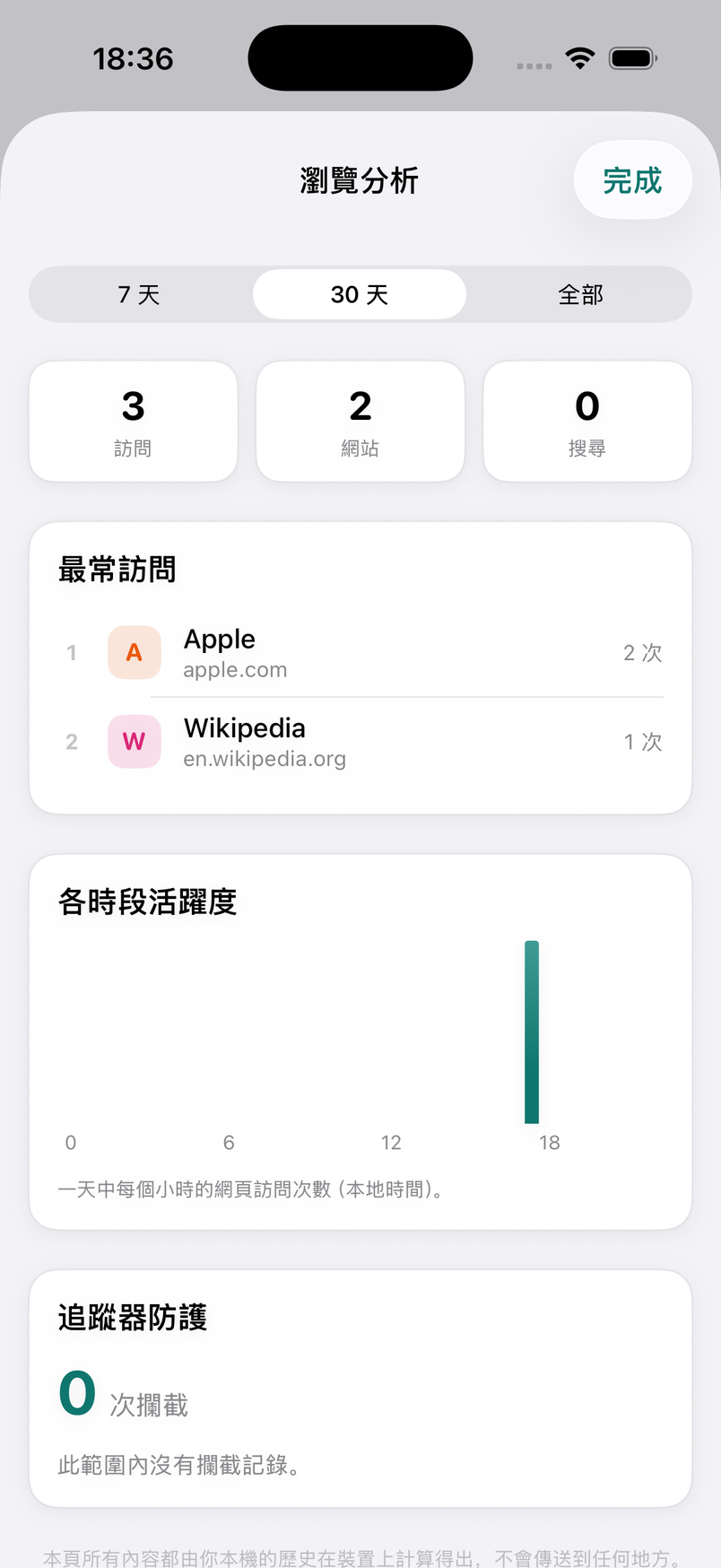 私隱設定